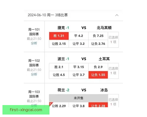 今日足球赛事深度解析与胜负趋势预测精选推荐助你稳健决策