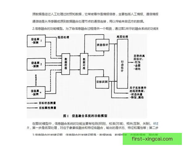 精准分析与数据模型结合的足球比赛胜负预测方法研究探索
