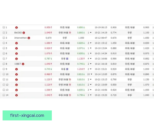今日德甲焦点对决走势前瞻与比分预测热门球队状态全面解析观察版