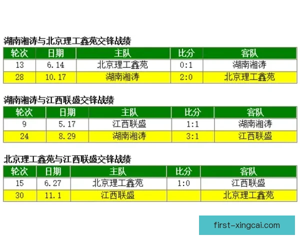 湘超最新赛果全面解析与球队积分排名动态更新